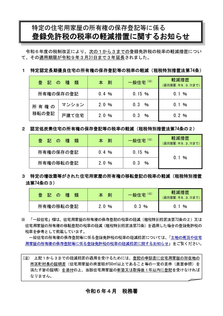 かっこいい工務店　特定の住宅家屋の所有権の保存登録等に係る登録免許税の税率の軽減措置