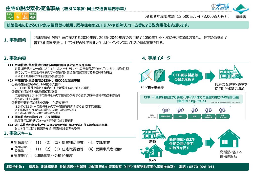 かっこいい工務店 住宅の脱炭素化促進事業