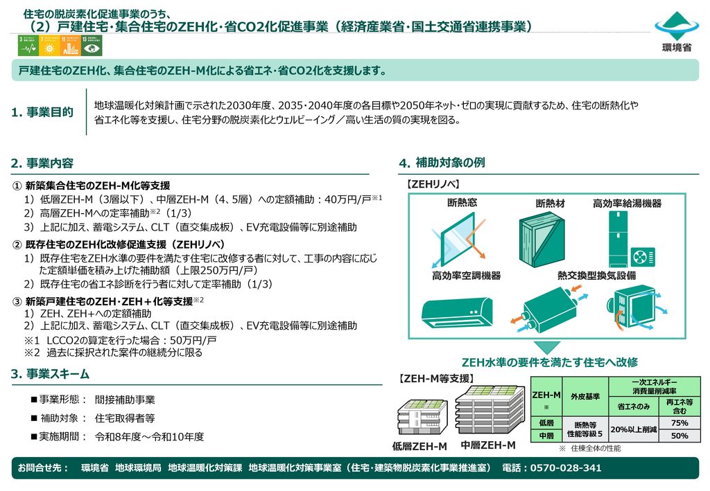 かっこいい工務店 戸建住宅・集合住宅のZEH化・省CO2化促進事業