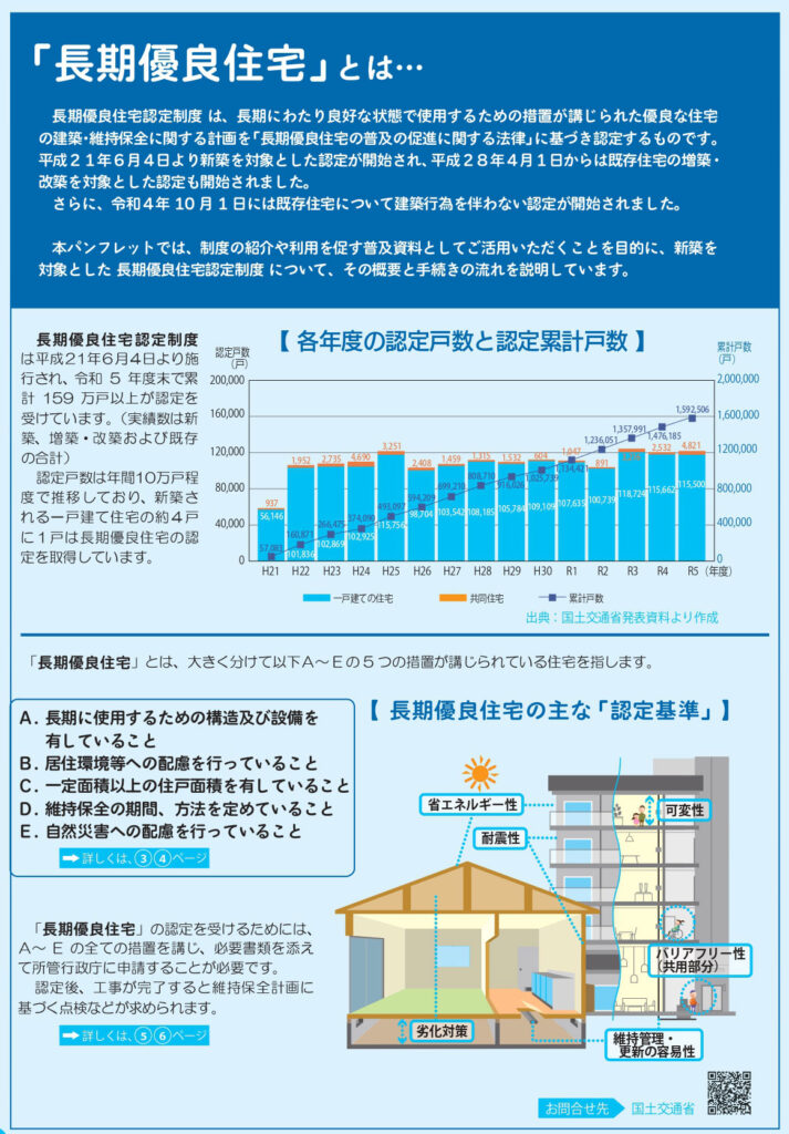 長期優良住宅とは