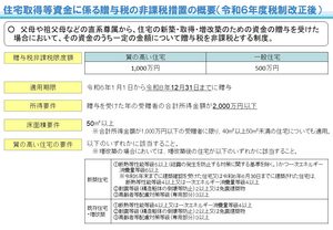 かっこいい工務店　住宅取得等資金に係る贈与税の非課税措置